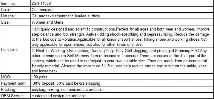 Insoles For Flat Foot