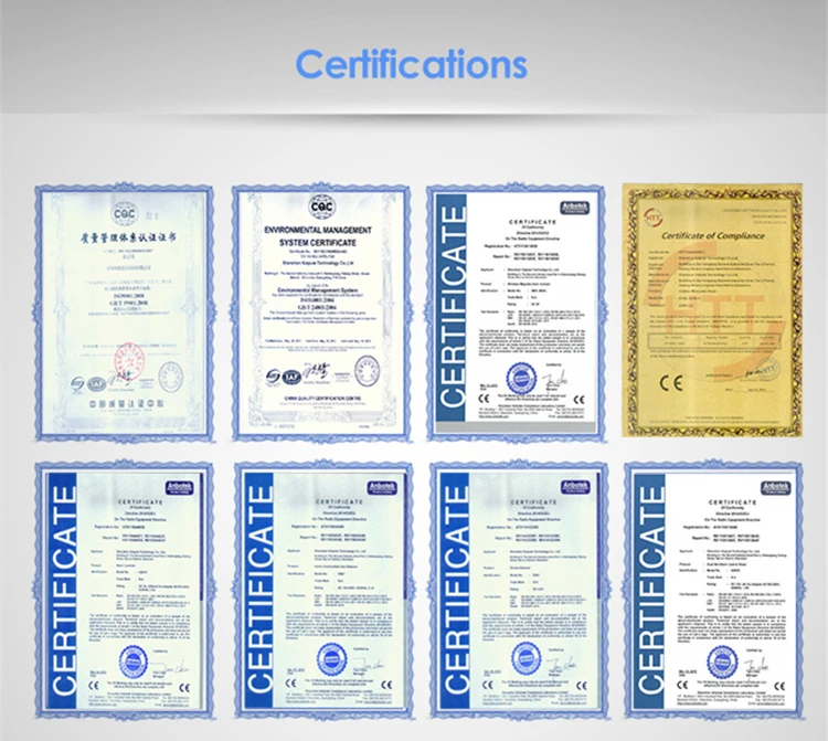 Certificates