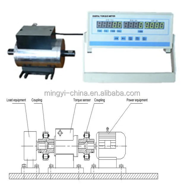 Economic motor torque tester with high quality