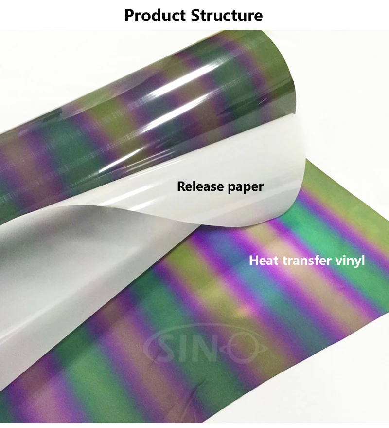 Rainbow-Heat-5