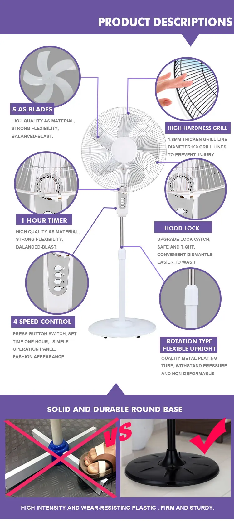 Ac Dc High Speed Specification Stand Portable Decorative Pedestal Fan