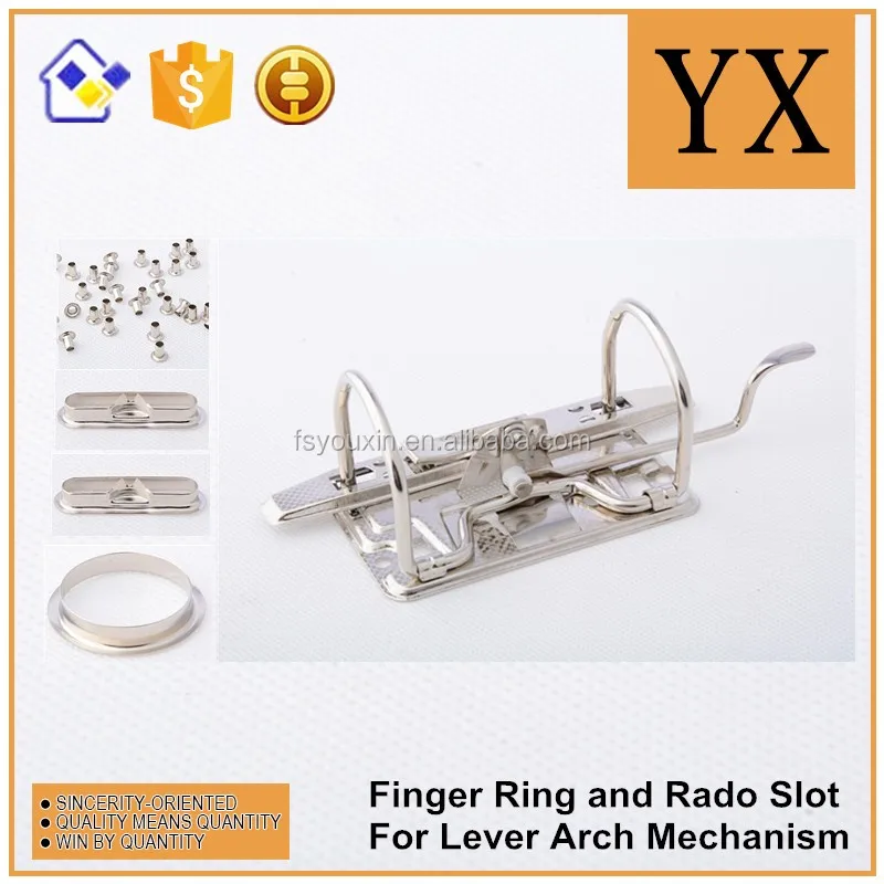finger ring and rado slot.jpg