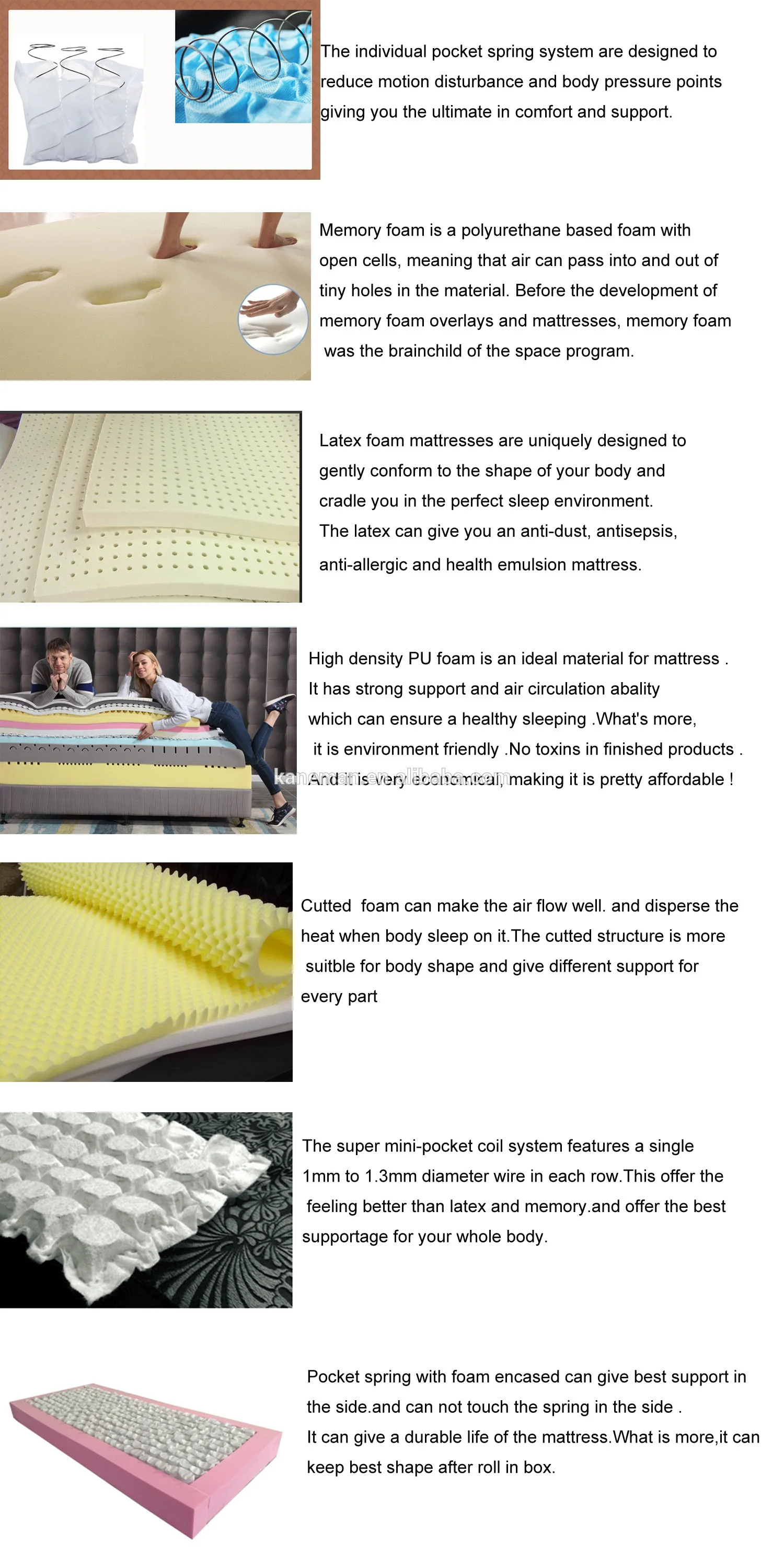 Customize Size Upholstery Polyurethane Foam Block Foam Sheet Safety