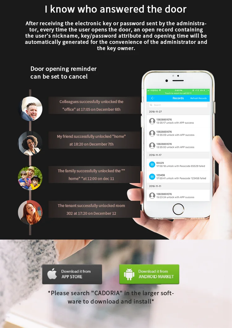 Bluetooth Wifi Smart Door Lock Electronic Digital Code RFID Card TTLock App Hotel Door Lock Security System