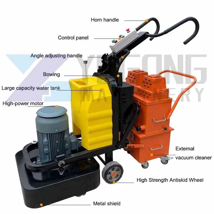 marble grinder machine.jpg