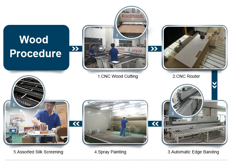 wholesale cake stands 3 tier