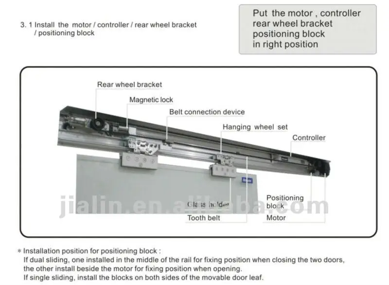 Internal Sliding Glass Doors And Exterior Doors Operator Buy