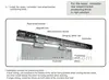 internal sliding glass doors and exterior doors operator