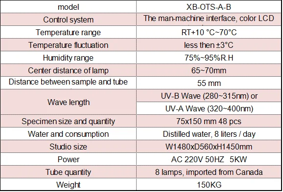 test iso methods standard Standard Test Lamp Climate Iso 20340 Stability Aging Uv