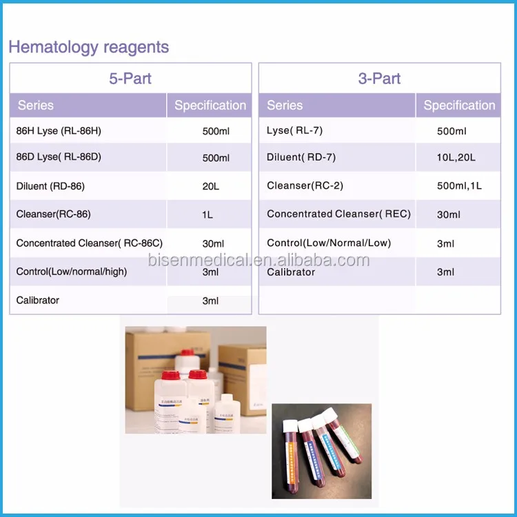 Bshemaray86 5 Part Hematologi Blood Cell Analyzer Medical Use