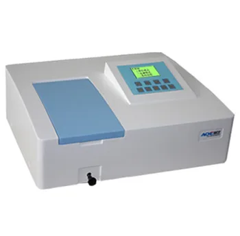 New Designed Excellent Atomic Absorption Spectrometer On Hot Selling ...