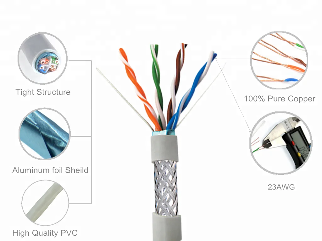 Ftp 4p cat 5e. Каким разъёмом обжимать кабель s/FTP 4pr 23 AWG Cat 6 lszhsz. FTP 4 Назначение проводов. Обжим SFTP. Разделка FTP кабеля.