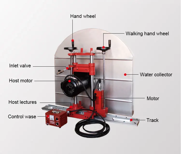 wall saw cutting machine