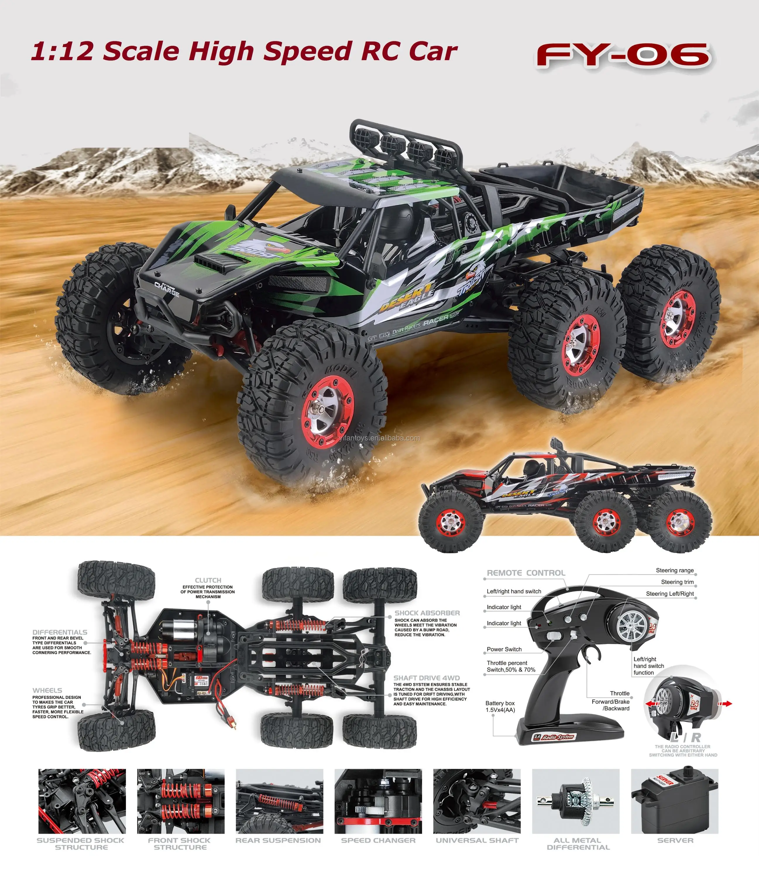 2.4g 1/12 Scale Electric Rc Truck Off Road 2.4ghz 4wd High Speed 60+kmh ...