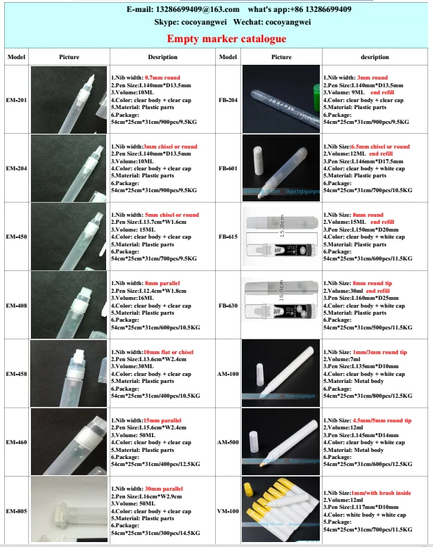 catalogue