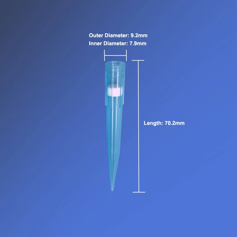 Фильтр для пипетки. Pipette Tip 1000ul Gilson. Волюметрическая пипетка.