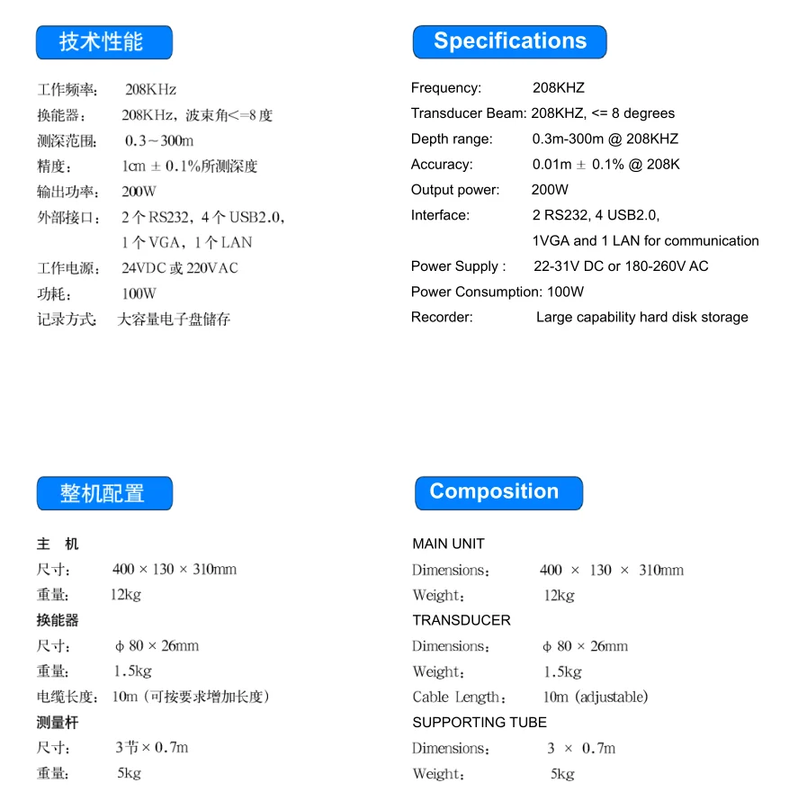 hy1601 specification.png