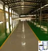 High impact resistance epoxy garage floor coating with high quality