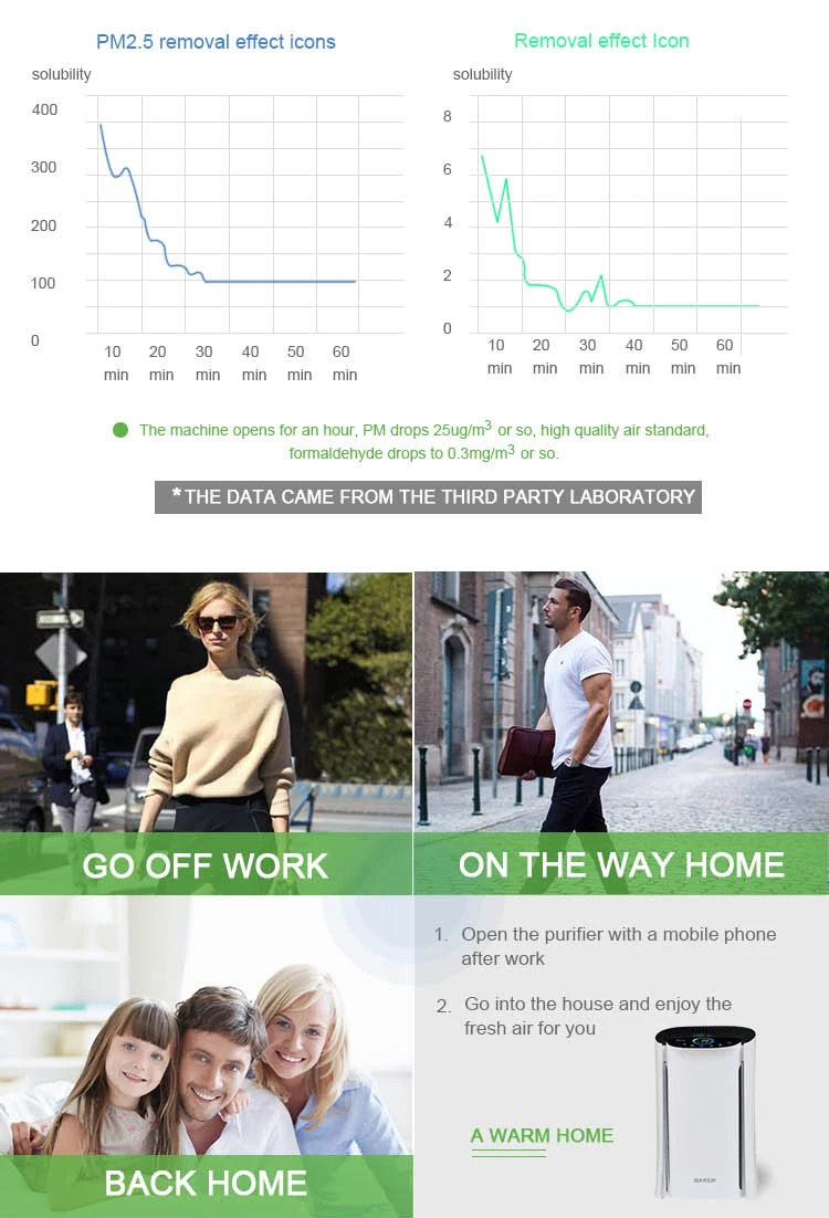 Mini Nanosilver Air Purifier With True Hepa Filter Buy Mini Air