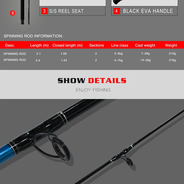 Honoreal Hot Selling Eva Handle Solid Fiber Glass Spinning Fishing Rod