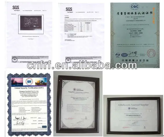 Certificates
