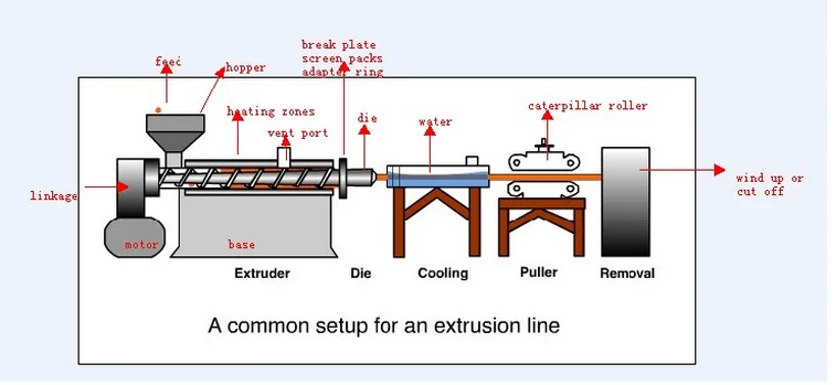 (PV__KCG83VNS7D(W5ECE`2