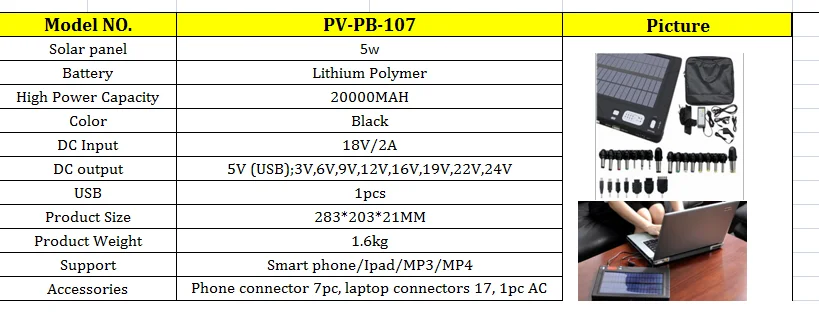 OEM Portable Solar Power Bank, Mini Solar Power Bank Charger, Power Bank Solar Cell For Mobile phone