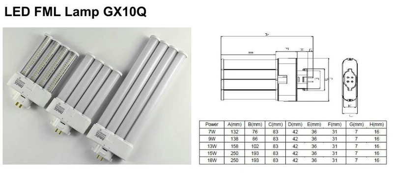 LED FML Lamp GX10Q LED Light Led Compact Light LED Lamp Led Compact Lamp Led PL Lamp Led CFL Light.jpg