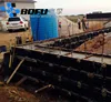 BOFUpanels, plastic concrete forms for sale