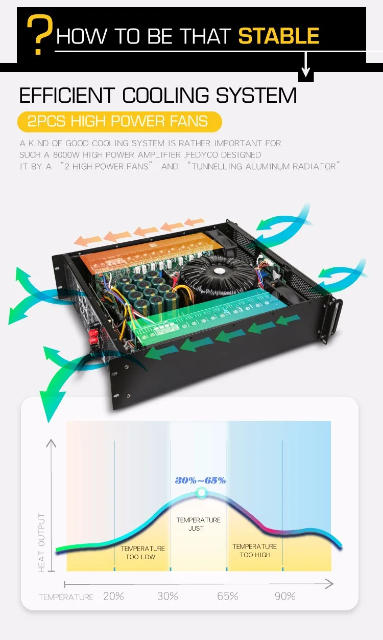 Professional Class D 1u Td Power Amplifier 1200w 8ohm 2channel Digital