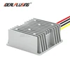 Factory Directly step down buck module 15A 48v to 5v dc-dc converters