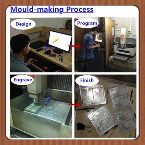 Mould-making process_.jpg