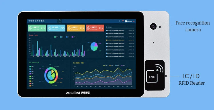 10.1 inch RK3288 touch screen RJ45 RS232 industrial tablet with front rfid reader