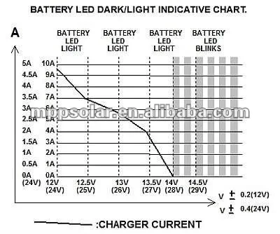 batterycharging.jpg