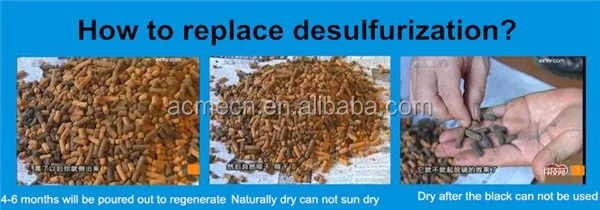 Desulfurization agent (4)