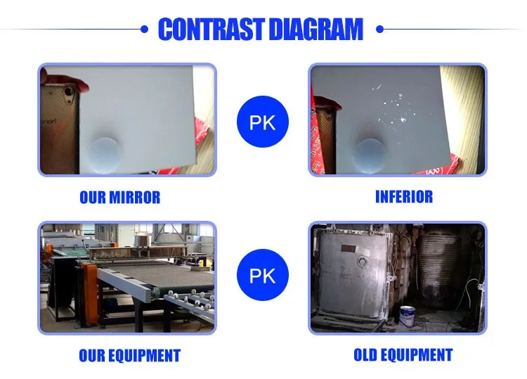 1.3mm 1.4mm 1.5mm 1.8mm 2mm Glass Mirror Sheet Buy 1.3mm Glass Mirror