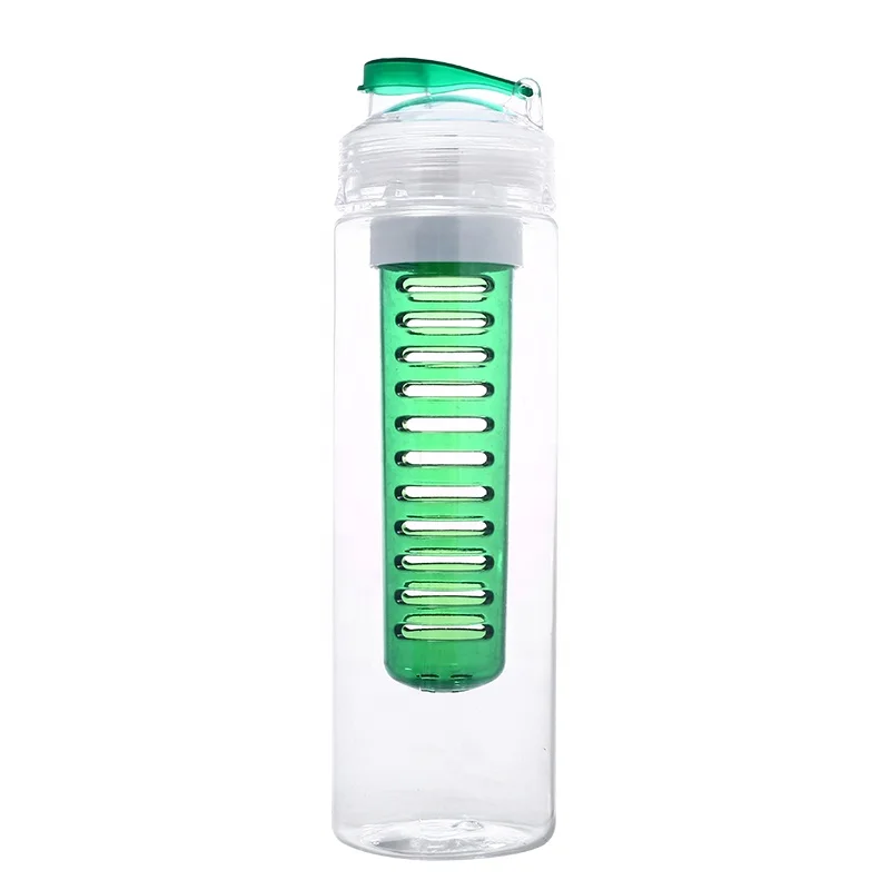 

Eco-friendly tritan h2o fruit infused water bottle, Transparent