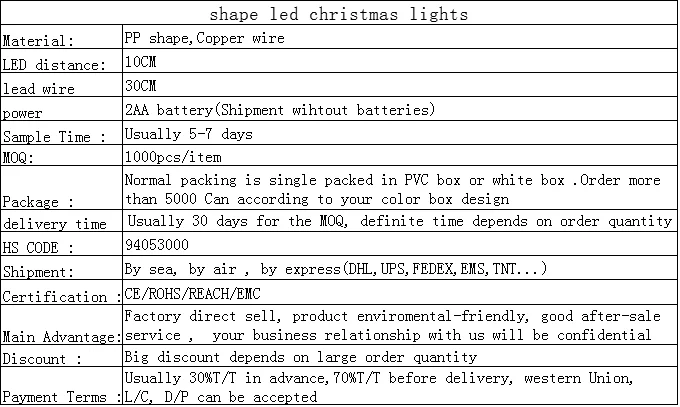 china supplier factory wholesale led snow string lights for christmas decoration