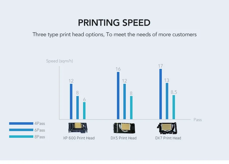 Eco-Solvent-Printer()_02