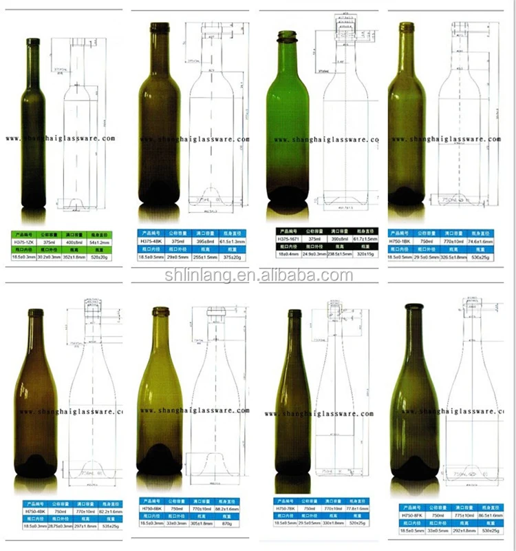 Высота бутылки вина. Высота бутылки вина 0.75 с пробкой. Высота бутылки шампанского 0.75 с пробкой. Диаметр бутылки шампанского 750 мл. Диаметр дна бутылки шампанского 0.75.