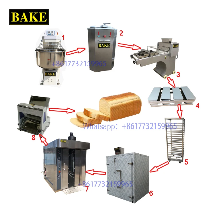 
Cheap Price Bread Making Line Toast Bread Machine Loaf Toast Bread Production Line  (60809280751)