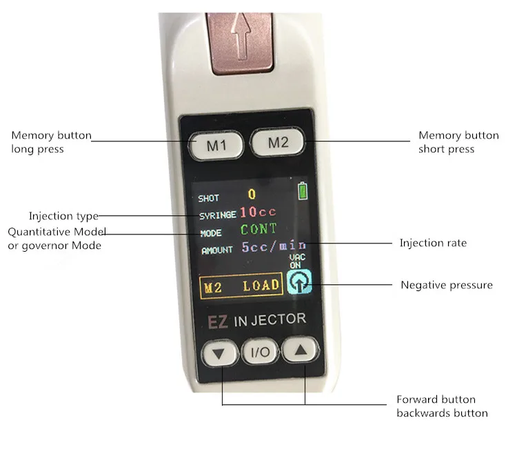 2018 Hot Sale EZ Injection Skin Rejuvenation No-needle Mesotherapy Beauty Device Water Injection Meso Mesotherapy Gun