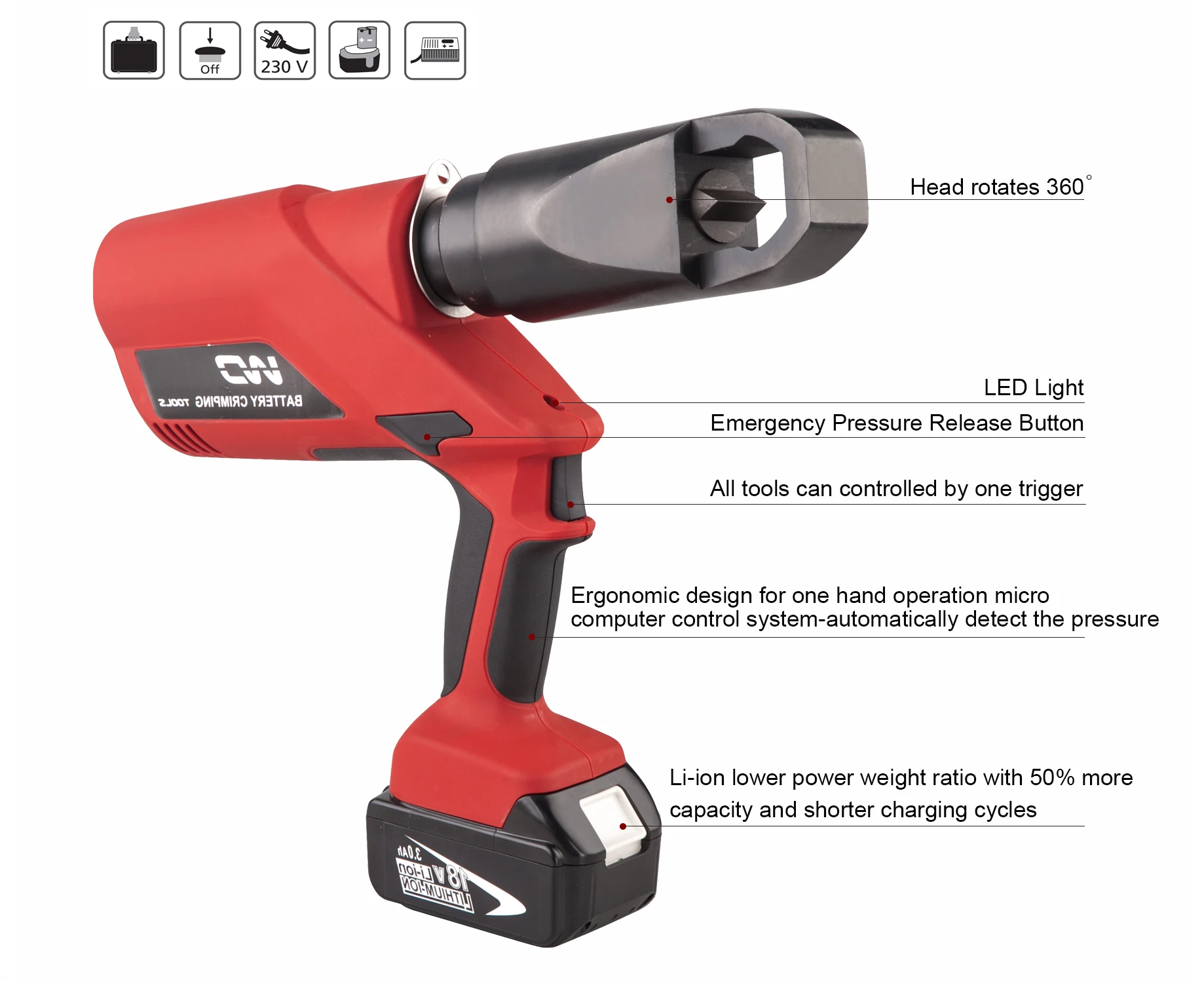 Manufacturers Ec2432a Cutting Tools Hydraulic Battery Powered Nut