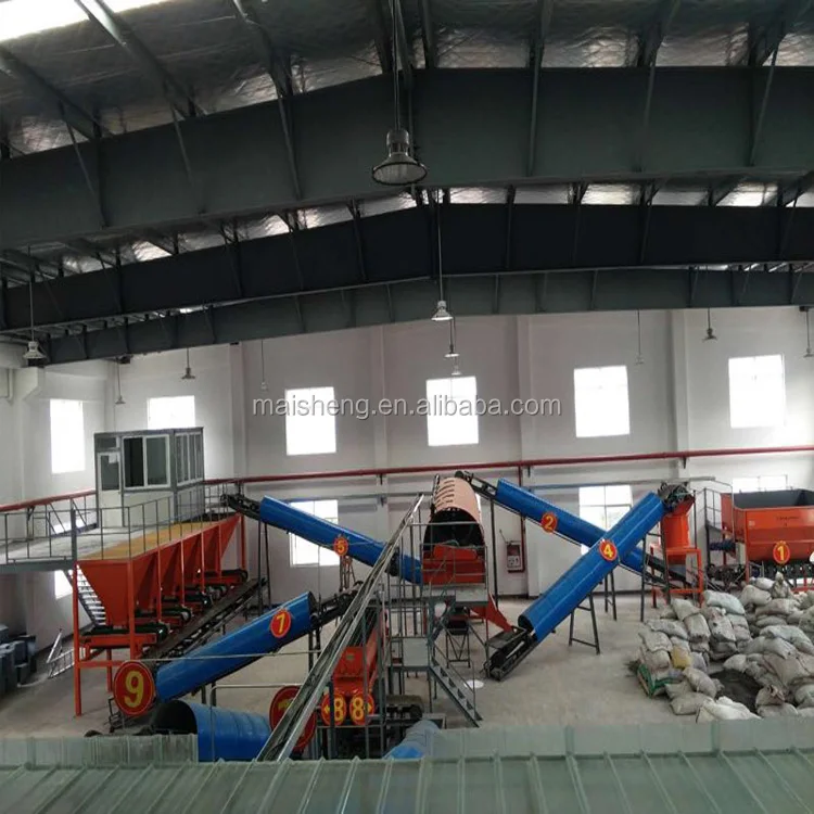 fertilizer productio