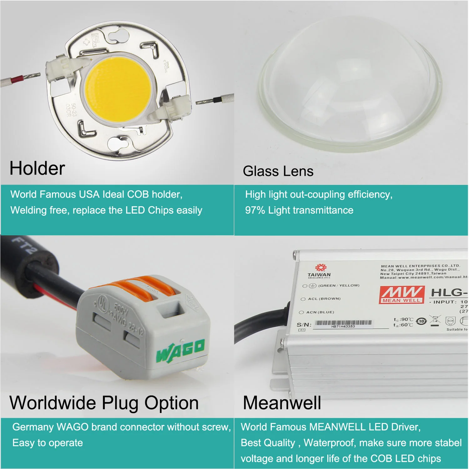 Amazon top sale Cre e CXB3590  cob led  grow light for agricultural greenhouse