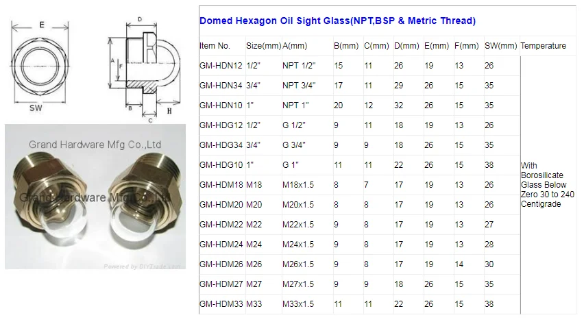 Gear & Compressor Pump Oil Sight Gauge 1 Inch NPT Size W/ Reflector 1.315 Inch 
