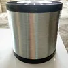 China wholesale websites copper wire braid flat wire innovative products for import