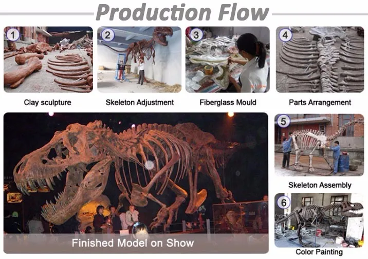 Production Flow1.jpg