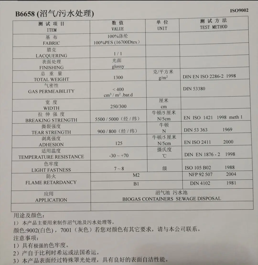 biogas project equipment set with fermentation storage and utilization