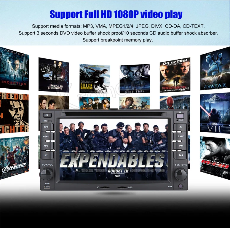 android For Kia Sportage